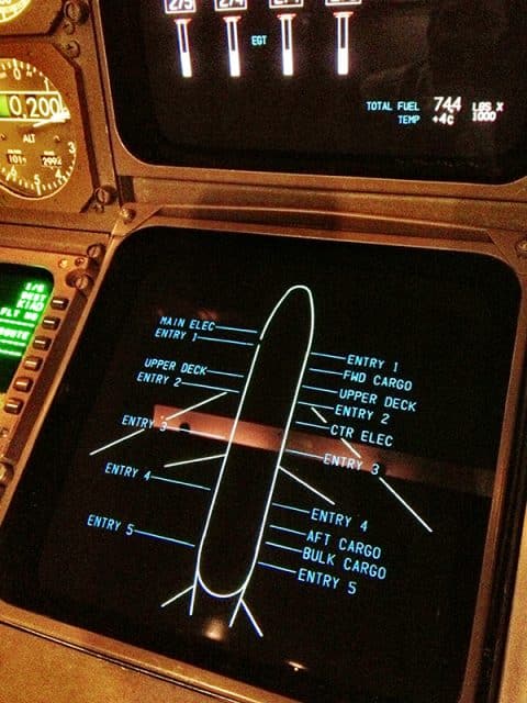 747-400 door synoptic page